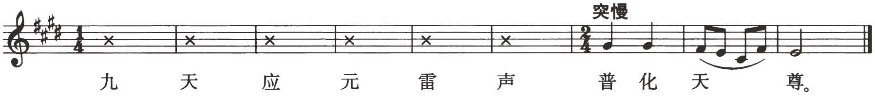 figure_0509_0406