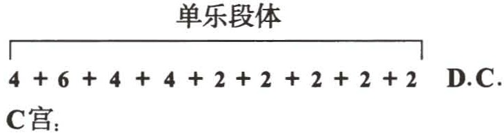 figure_0147_0116