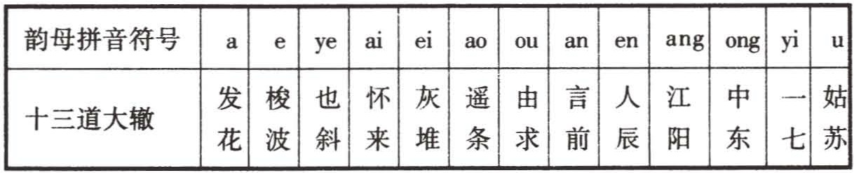 figure_0204_0148