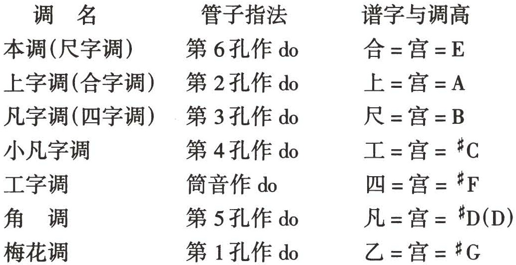 figure_0402_0320