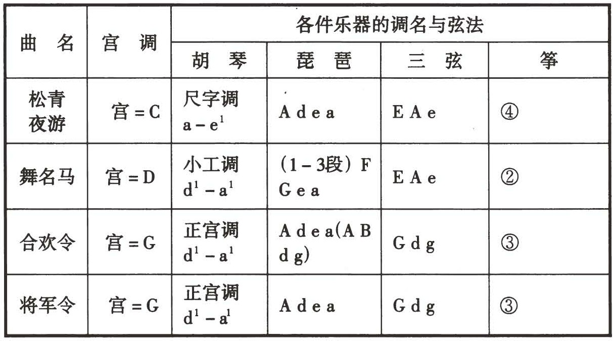 figure_0381_0290