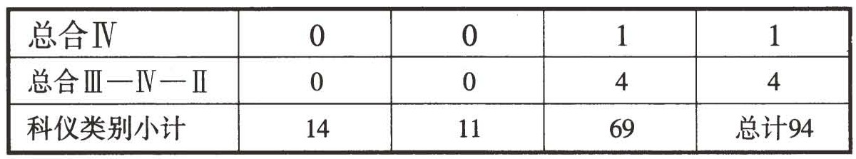 figure_0525_0423