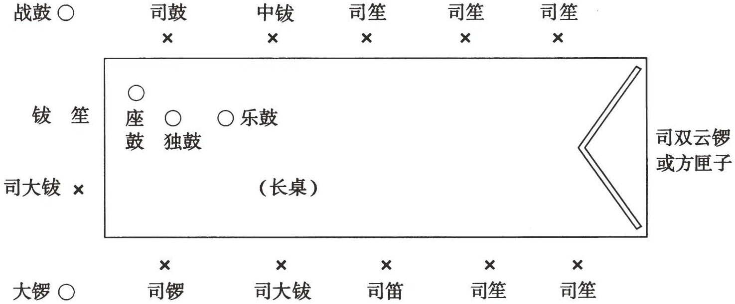 figure_0423_0349