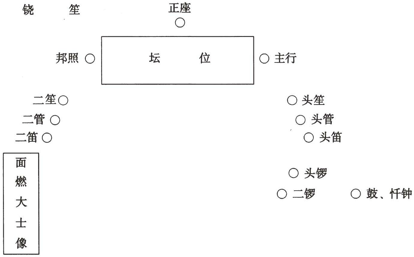 figure_0467_0379