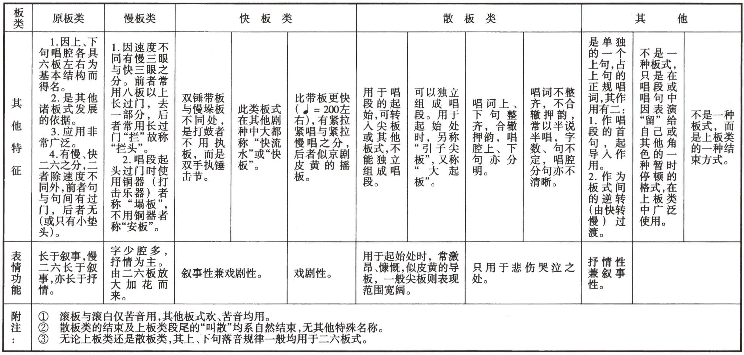 figure_0277_0206