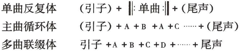 figure_0248_0166
