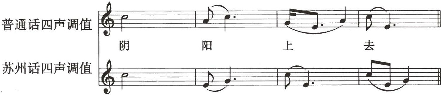 figure_0257_0179