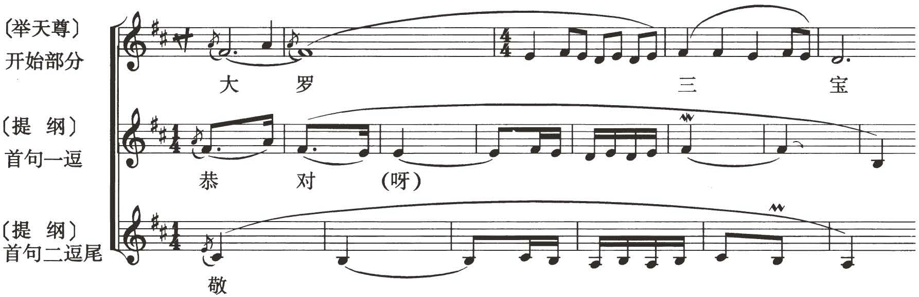 figure_0518_0415