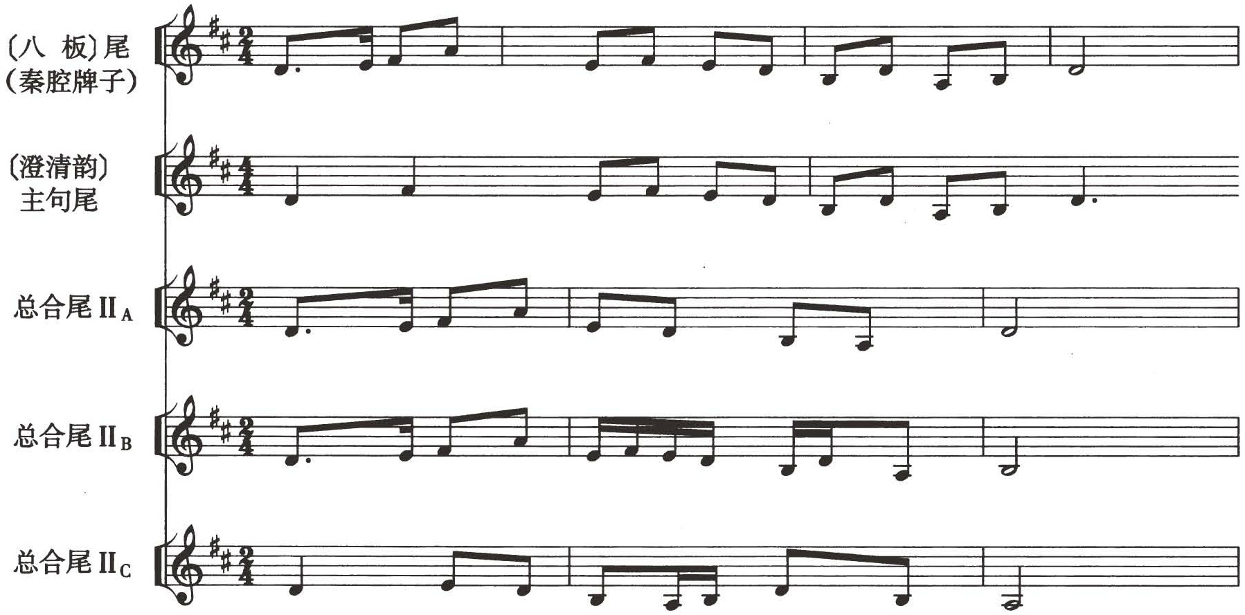 figure_0522_0418