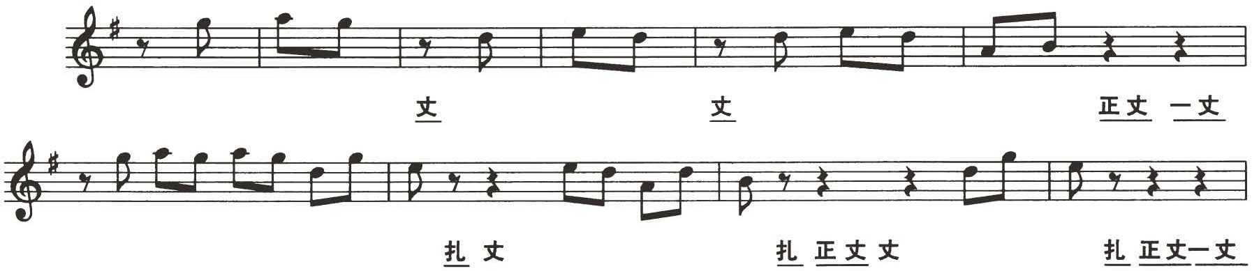 figure_0415_0340