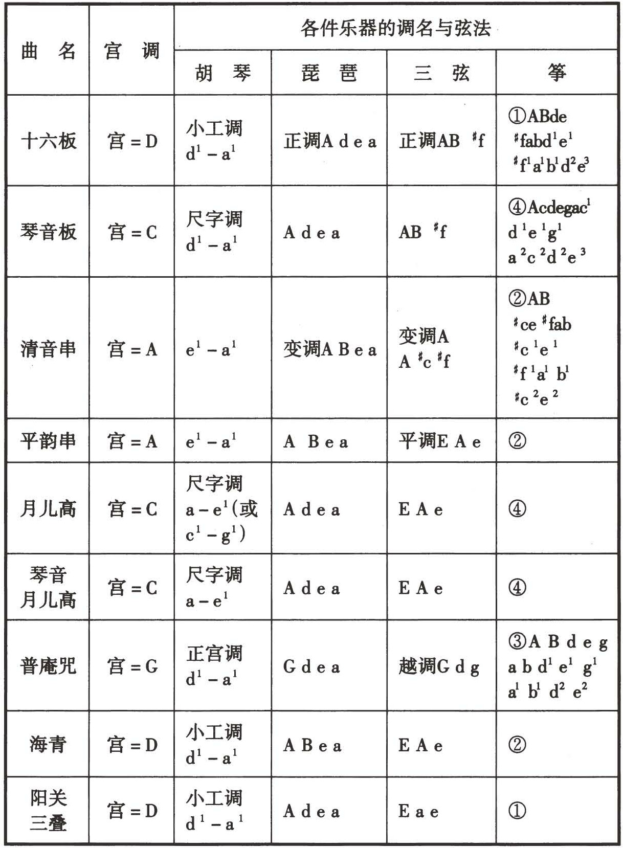 figure_0380_0289