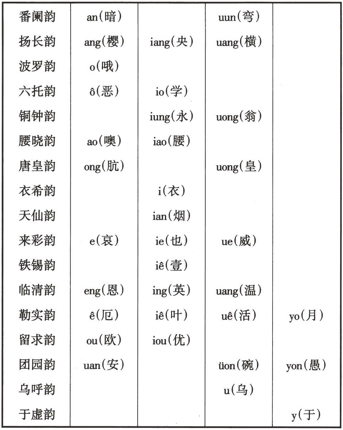 figure_0310_0247