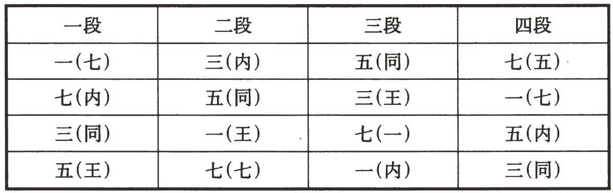 figure_0415_0339