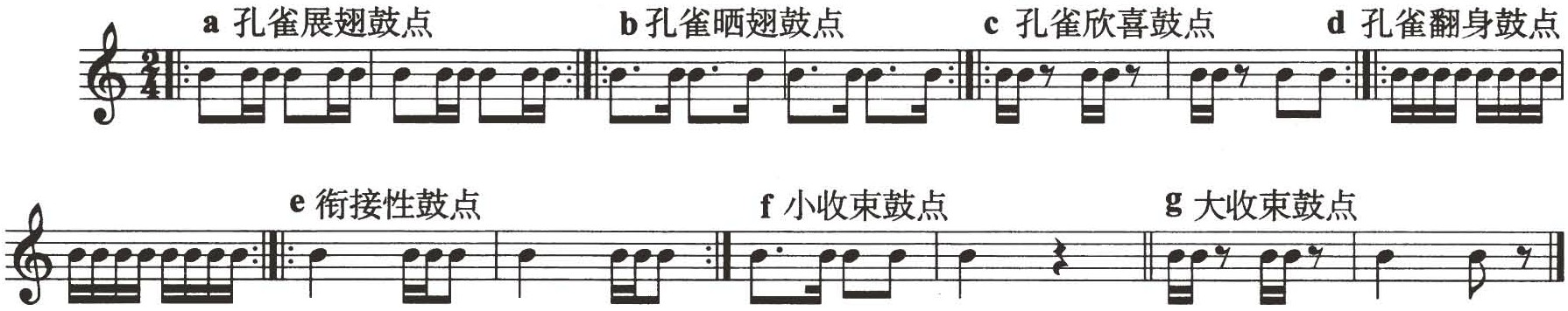 figure_0142_0109