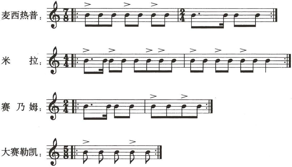 figure_0148_0118
