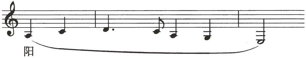 figure_0257_0178