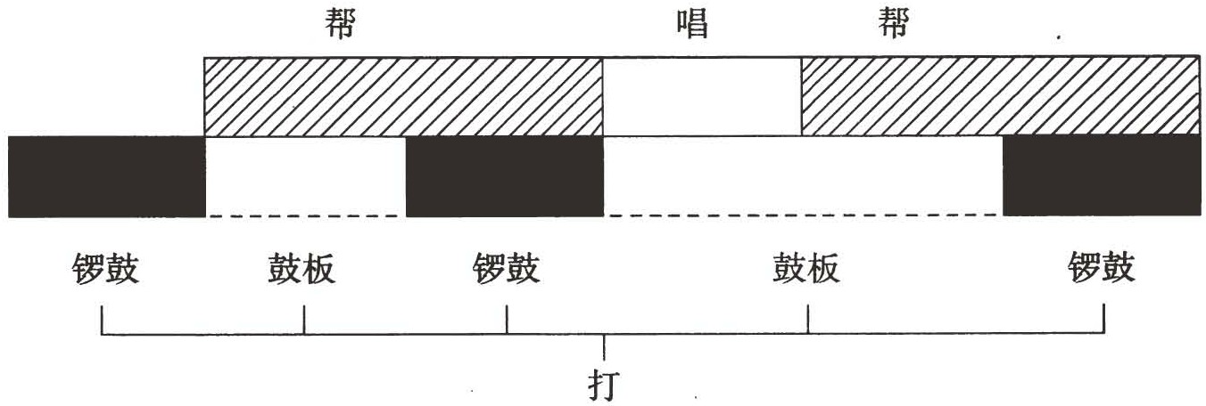 figure_0265_0192