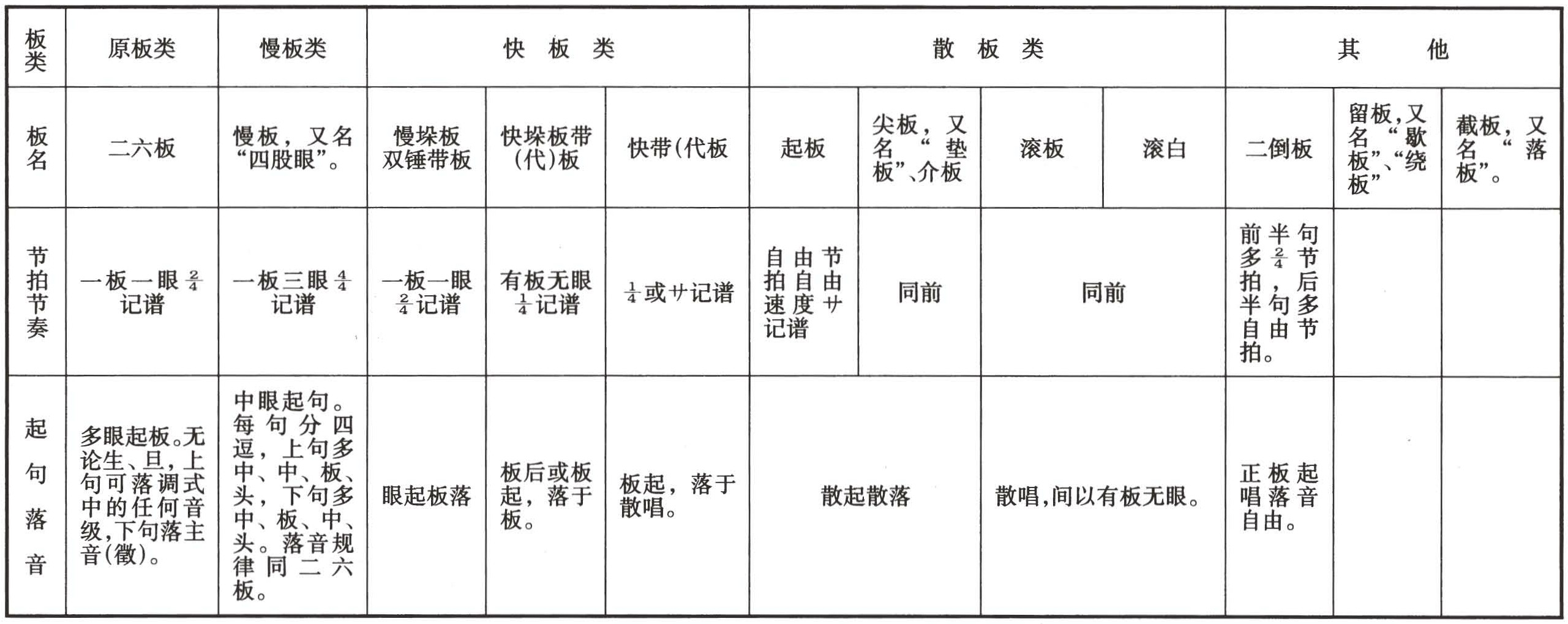 figure_0276_0205