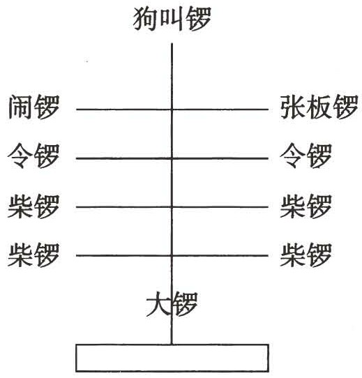 figure_0420_0343