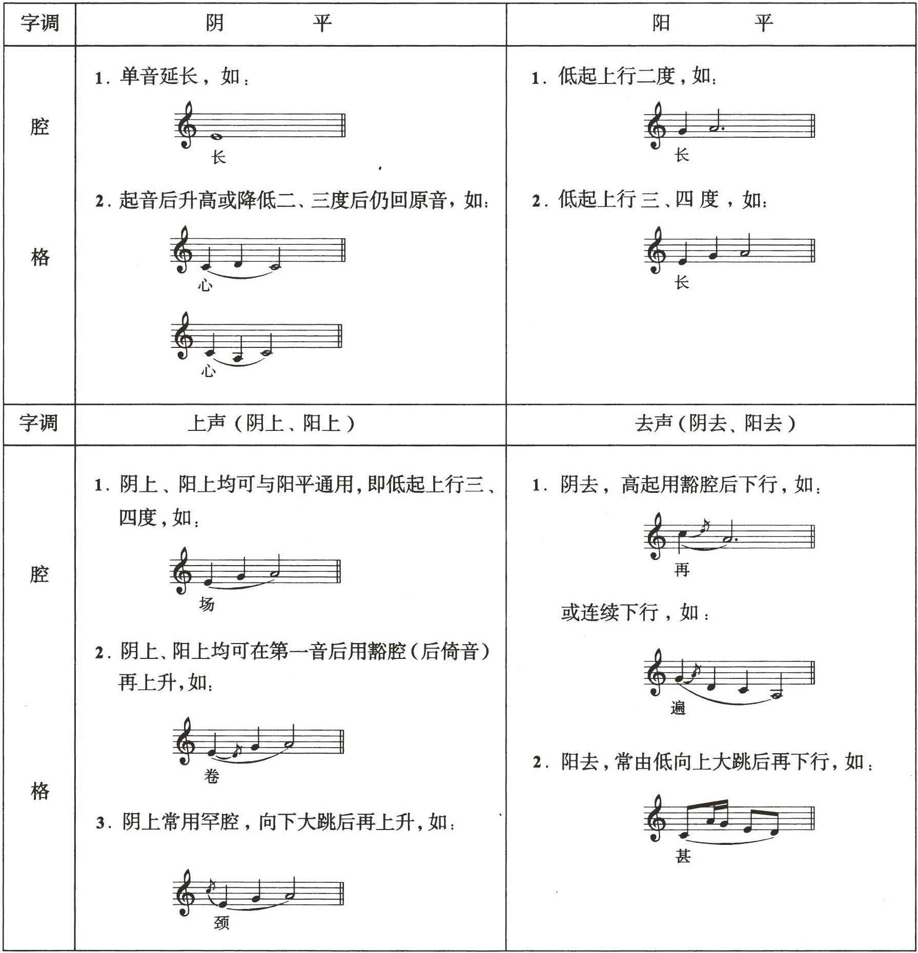 figure_0258_0180
