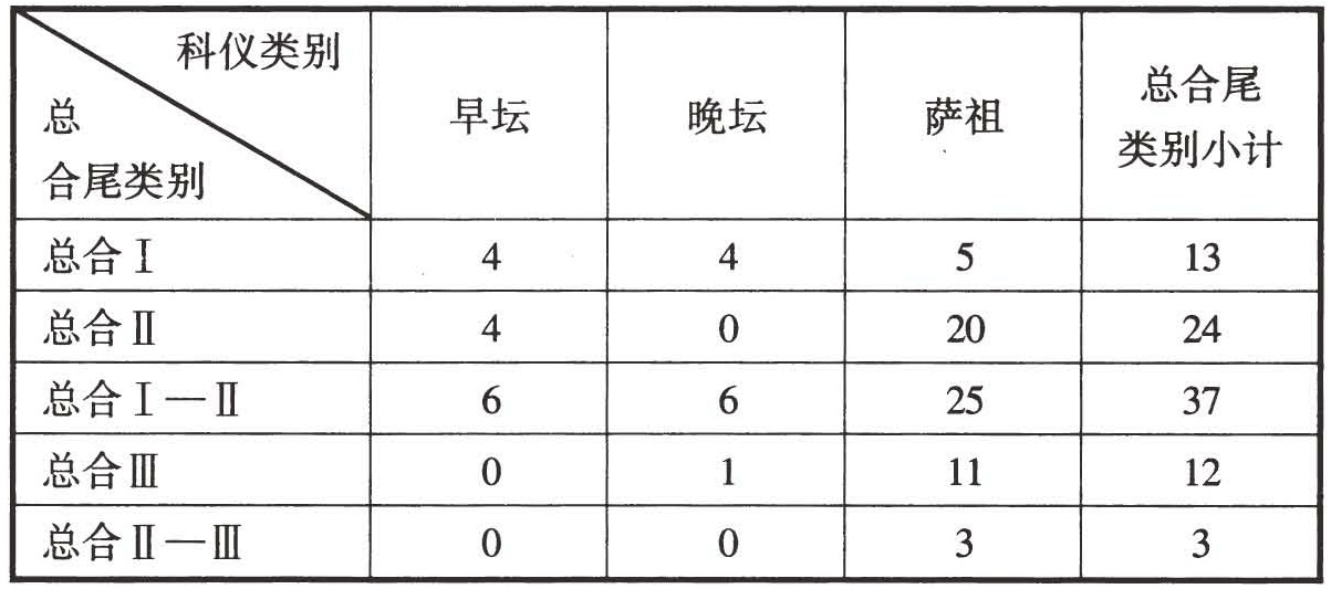 figure_0524_0422