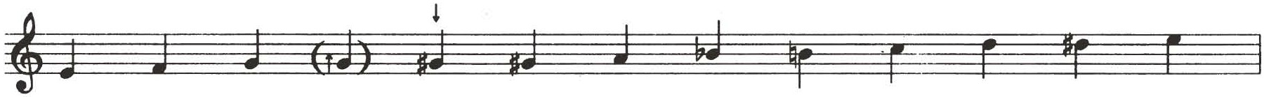 figure_0085_0054