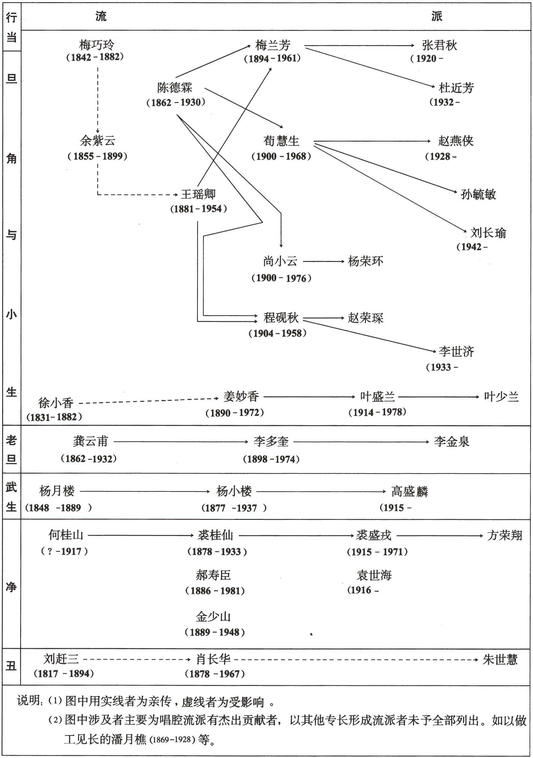 figure_0286_0212