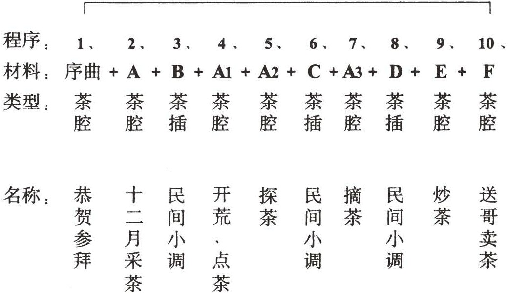 figure_0108_0073