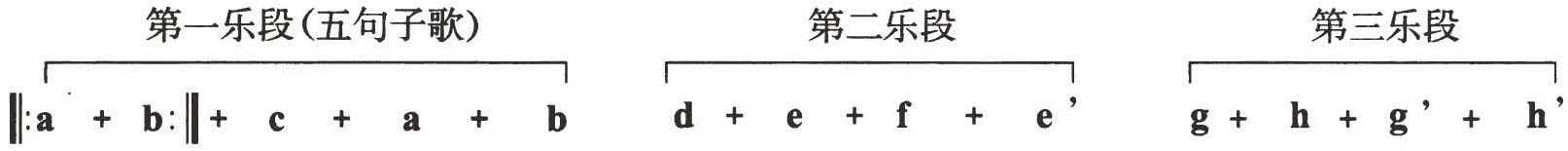 figure_0062_0038