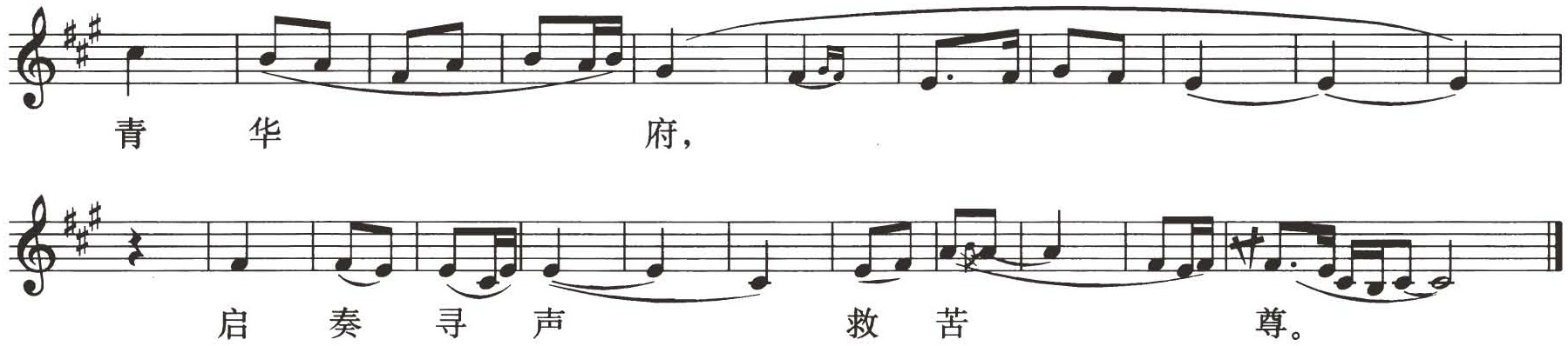 figure_0512_0412