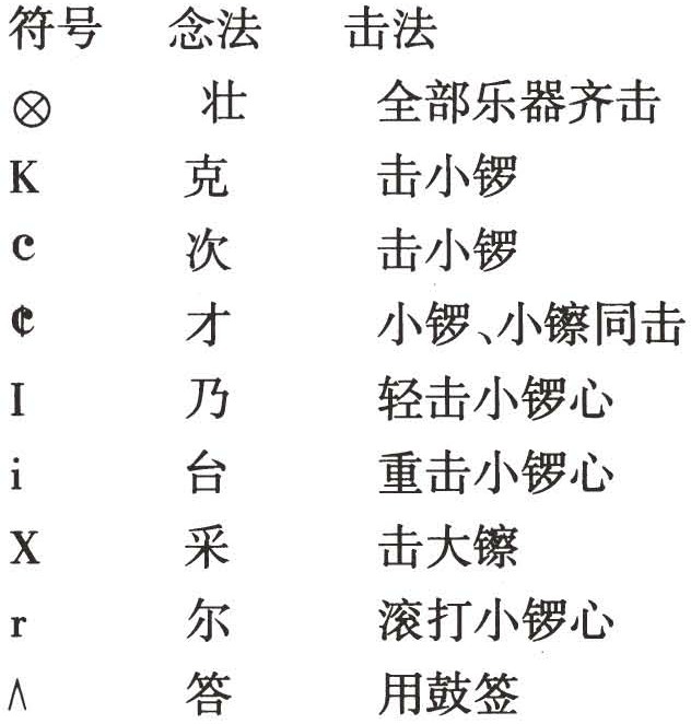 figure_0267_0193