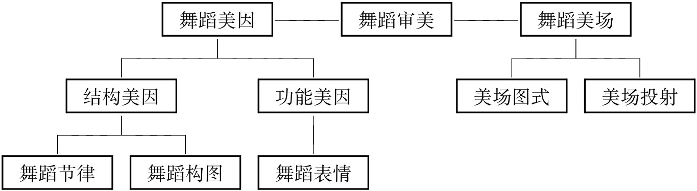 figure_0567_0005
