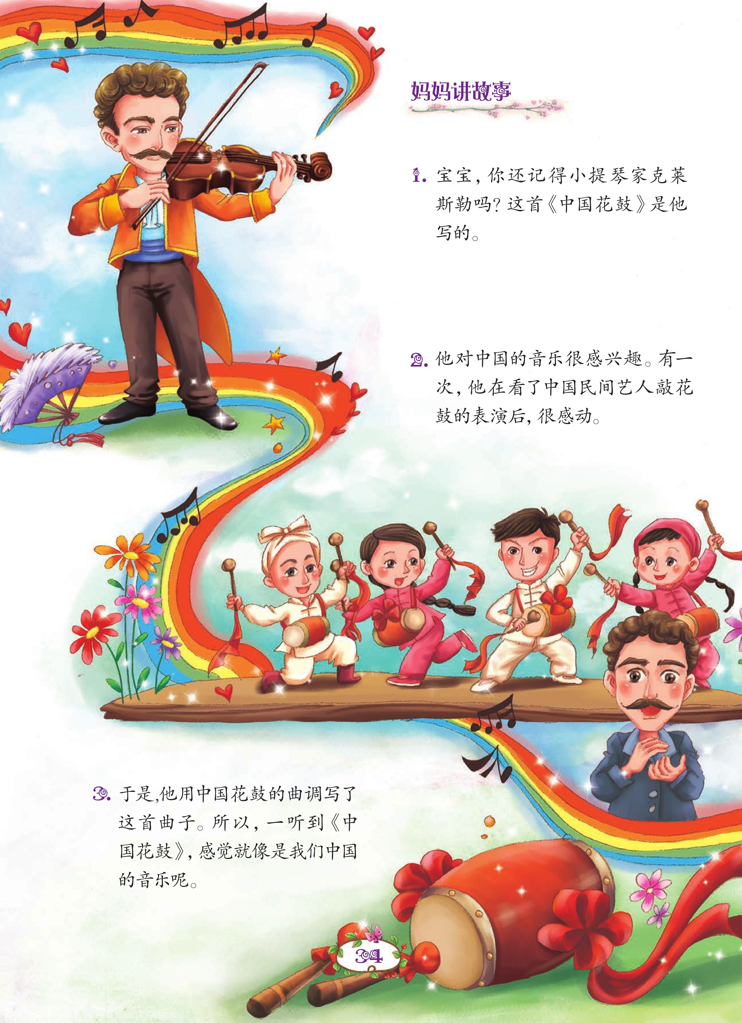 figure_0036_0032