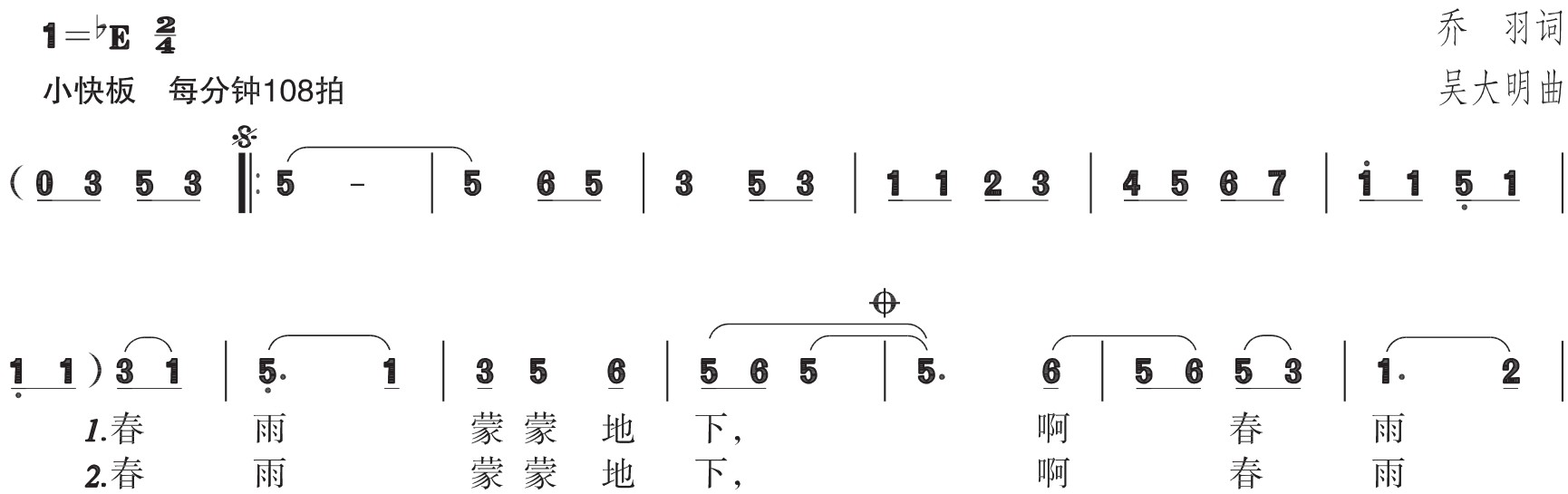 figure_0207_0308