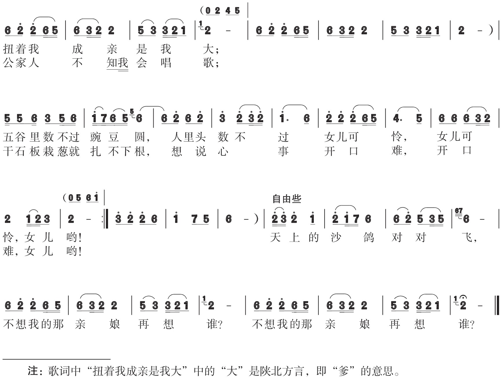 figure_0221_0325