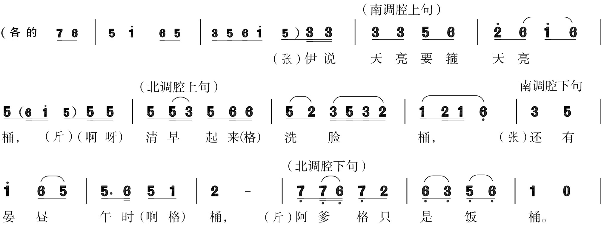 figure_0028_0034