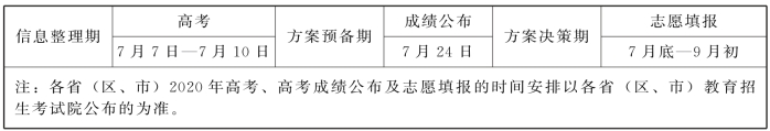 pagenumber_ebook=171,pagenumber_book=167