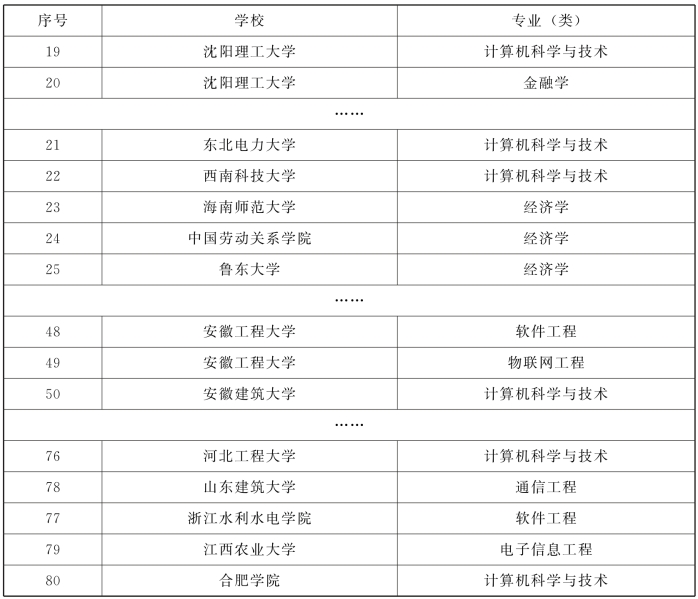 pagenumber_ebook=163,pagenumber_book=159