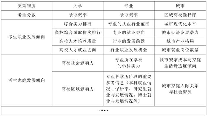 pagenumber_ebook=108,pagenumber_book=104