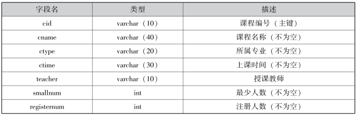 pagenumber_ebook=59,pagenumber_book=50