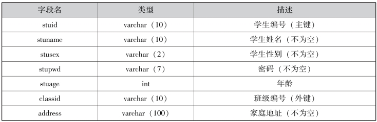 pagenumber_ebook=59,pagenumber_book=50