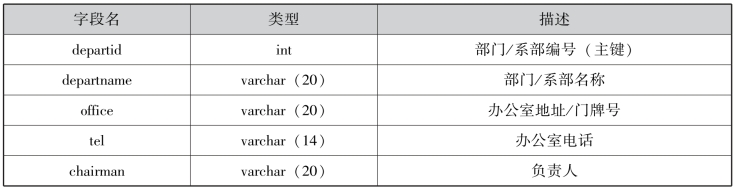 pagenumber_ebook=58,pagenumber_book=49