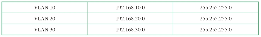pagenumber_ebook=147,pagenumber_book=140