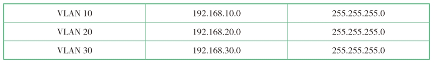 pagenumber_ebook=147,pagenumber_book=140