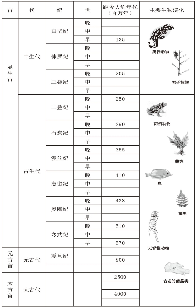 pagenumber_ebook=30,pagenumber_book=8