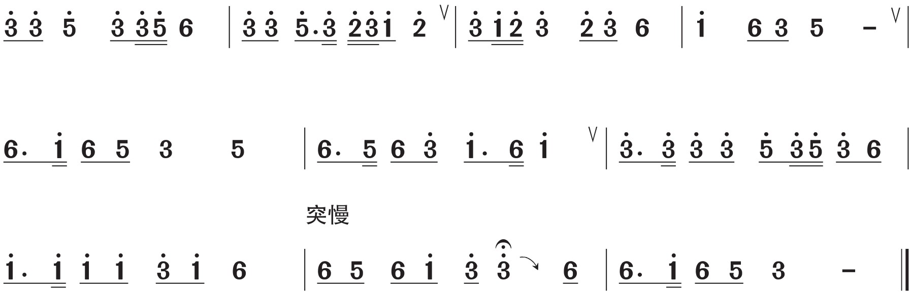 figure_0206_0420