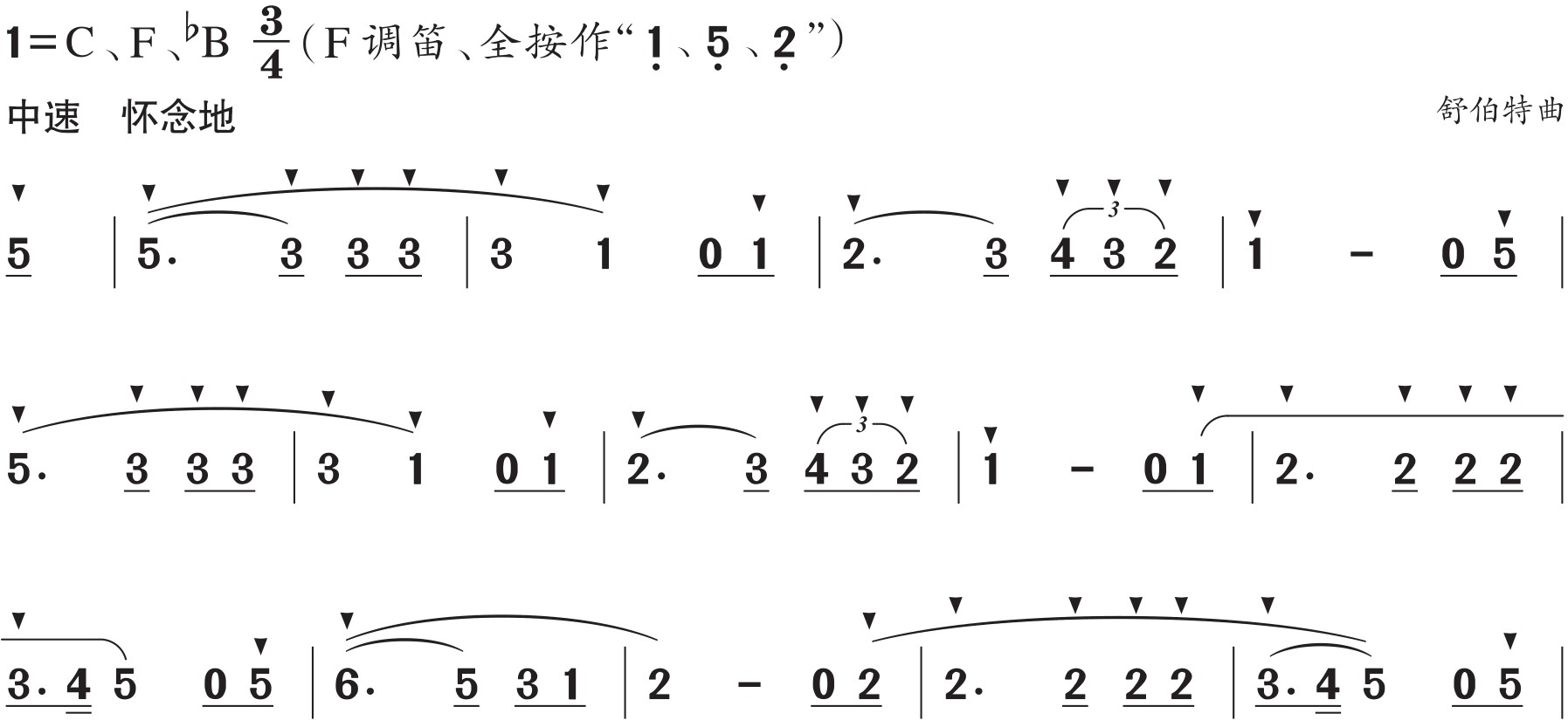 figure_0053_0142