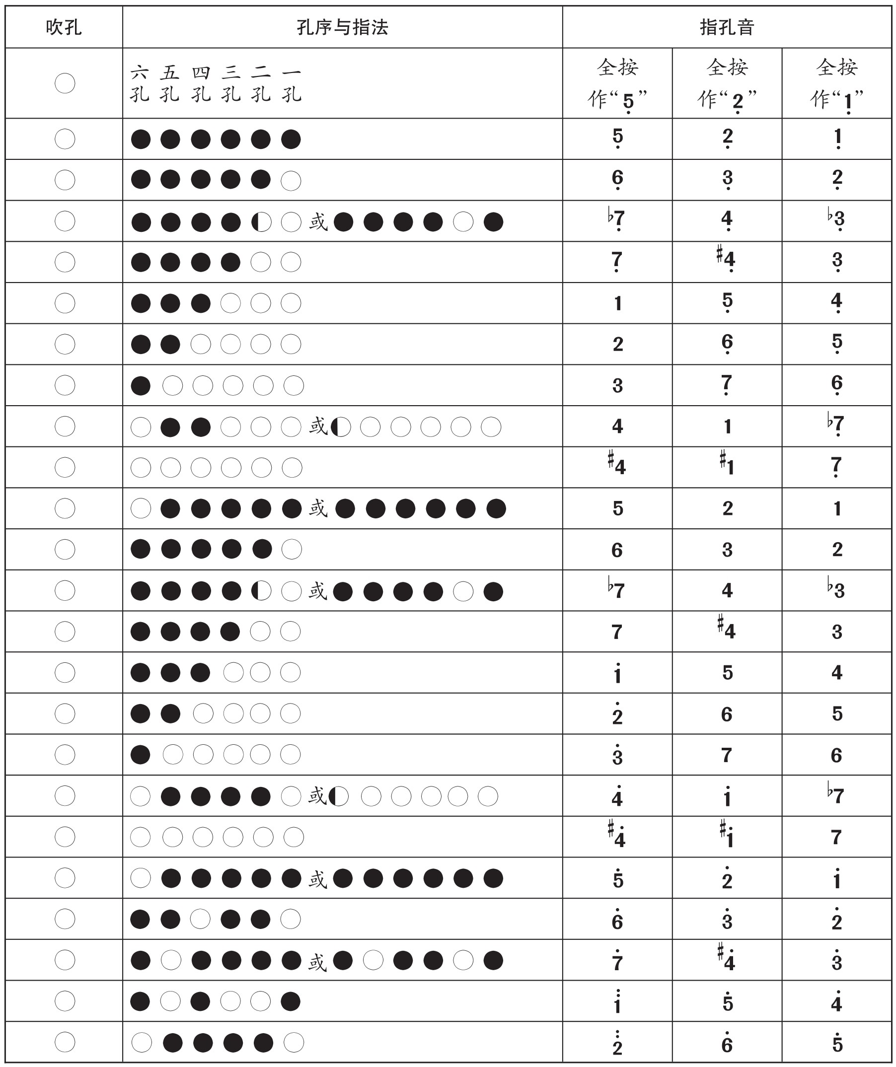 figure_0013_0023