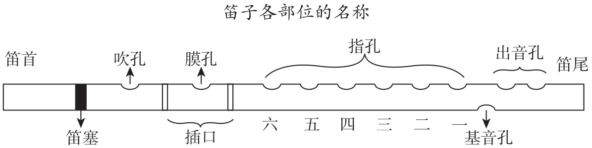 figure_0012_0019