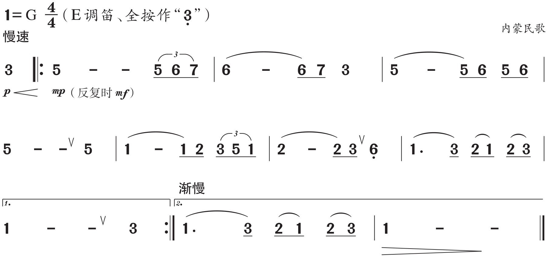 figure_0207_0429